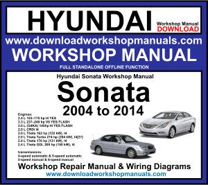 Hyundai Sonata Workshop Repair Manual